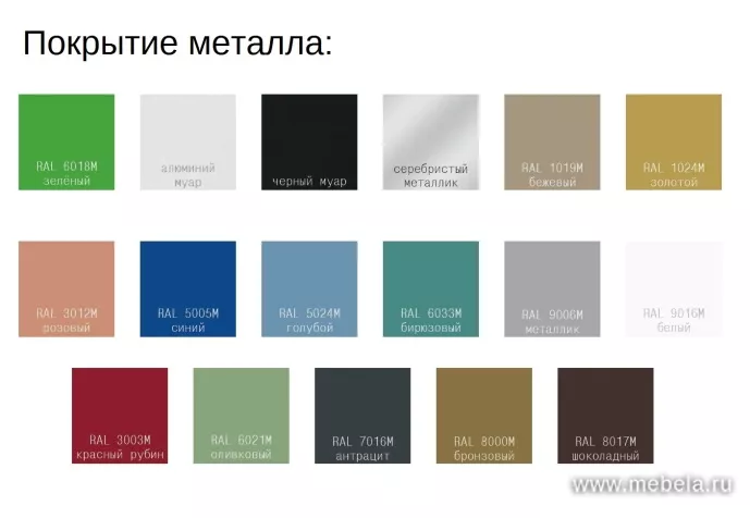 секции Вояж 2П