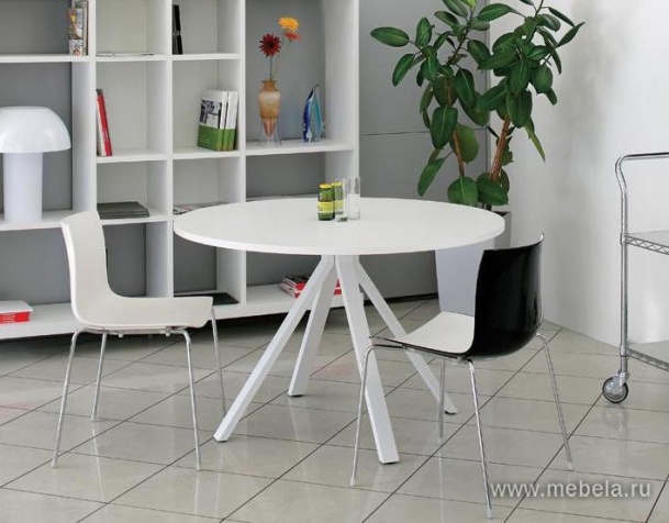 столы Астро